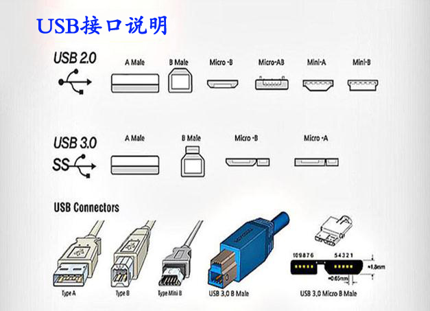 usb滑環(huán)的參數(shù) usb滑環(huán)生產(chǎn)廠家